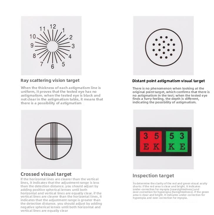 Glasses Instrument LED Presbyo - Test Instruments recension och pris