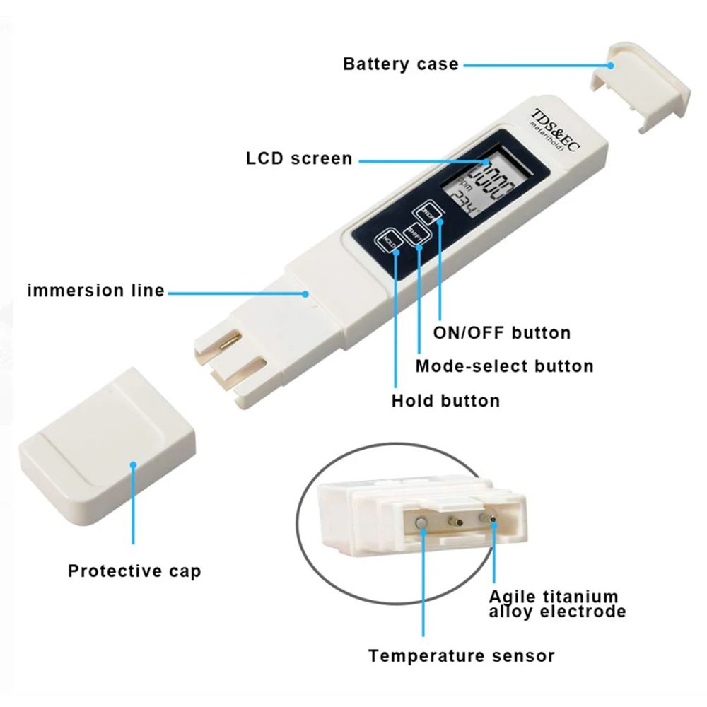 Digital TDS EC Water Tester Me - Ph Meter Digital Water Tester recension och pris