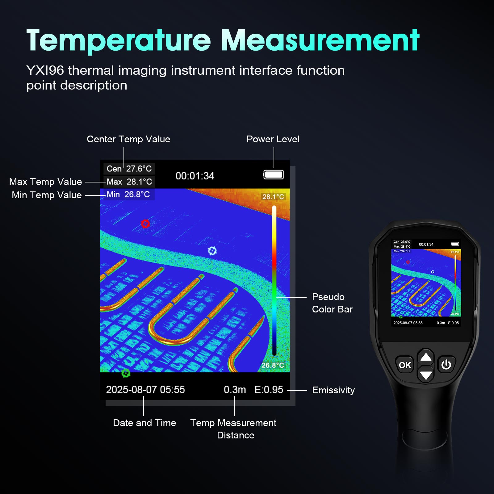 Thermal Imaging Camera Gun, In - Thermal Imaging Camera Pcb Repair recension och pris